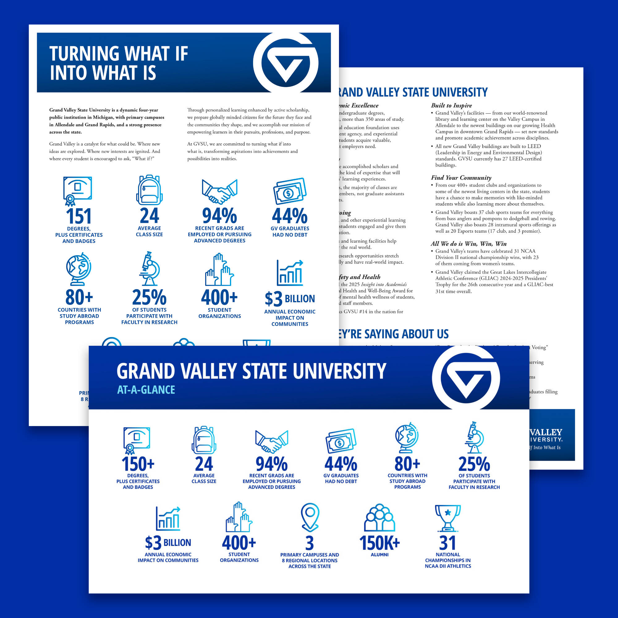A thumbnail showing a two-sided flyer and a presentation slide, both containing statistics about GVSU.